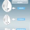 2_0484c504-1034-4241-a443-4b684b39723e_1080x Moxedo Mini Mesh Nebulizer for Cough, Asthma, Travel & Home Use for Adults & Children USB-C Rechargeable Handheld Inhaler Quiet <50dB, 3 Mist Modes Portable Ultrasonic Atomizer