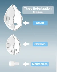 2_0484c504-1034-4241-a443-4b684b39723e_1080x Moxedo Mini Mesh Nebulizer for Cough, Asthma, Travel & Home Use for Adults & Children USB-C Rechargeable Handheld Inhaler Quiet <50dB, 3 Mist Modes Portable Ultrasonic Atomizer