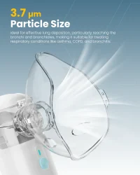 3_6ac6139c-3099-4248-a472-ea173f7f5609_1080x Moxedo Mini Mesh Nebulizer for Cough, Asthma, Travel & Home Use for Adults & Children USB-C Rechargeable Handheld Inhaler Quiet <50dB, 3 Mist Modes Portable Ultrasonic Atomizer