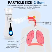 Hygelink Portable Inhaler Machine, JM-06802 Mini Mist Atomizer, Silent Mesh Steam Inhaler for Kids and Adults with Storage Bag for Travel and Household Use