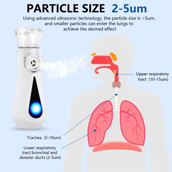 Hygelink Portable Inhaler Machine, JM-06802 Mini Mist Atomizer, Silent Mesh Steam Inhaler for Kids and Adults with Storage Bag for Travel and Household Use
