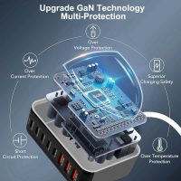 Necomi 600W USB A&USB C 【New Update】Charging Station,5 Type-C Ports 【2×140W, 2x 100W,1x30W】 and 3 USB Ports 【QC30W】 Charge Charging Station Type-C hub,GaN Technology