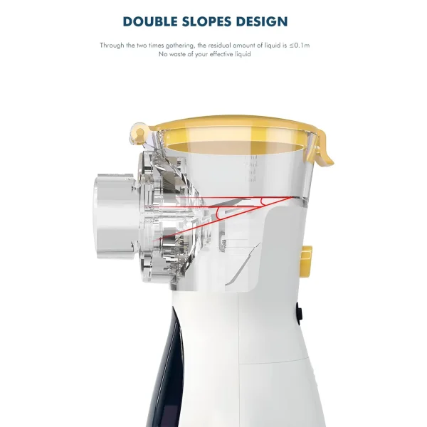 PortableMiniMeshNebulizerP1_2 Portable Mini Mesh Nebulizer P1