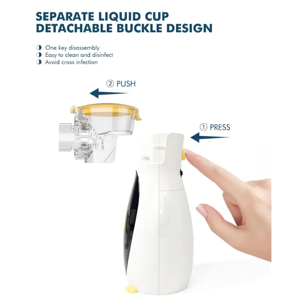 PortableMiniMeshNebulizerP1_3 Portable Mini Mesh Nebulizer P1