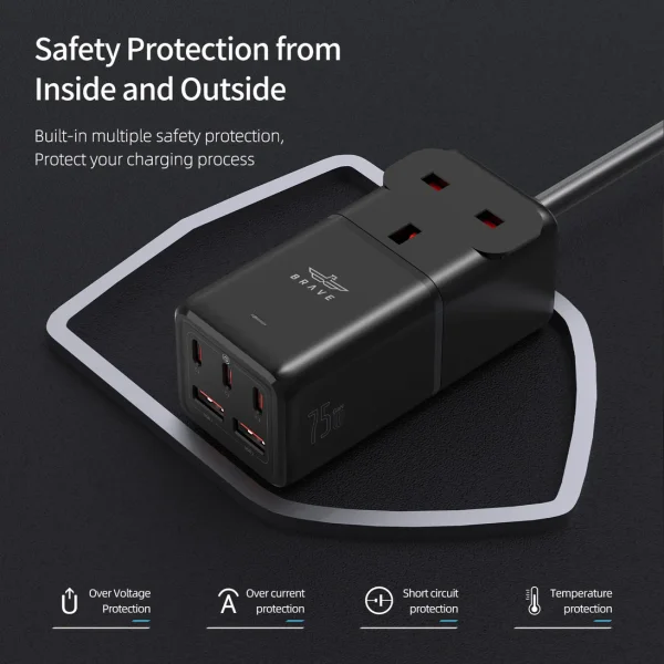 Brave 75W Desktop Adapter with Charging Ports
