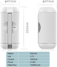 Pocket Bidet – Portable Travel Bidet Electric Sprayer Rechargeable,Handheld Mini Personal Toilet Hygiene for Personal Hygiene Cleaning | Postpartum Care | Perineal & Hemmoroid Treatment